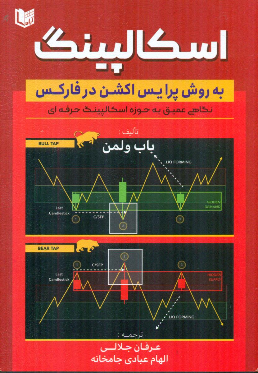اسکالپینگ به روش پرایس اکشن در فارکس / اراد